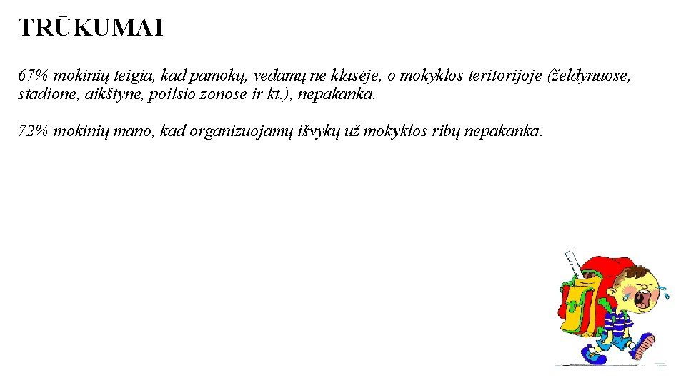 TRŪKUMAI 67% mokinių teigia, kad pamokų, vedamų ne klasėje, o mokyklos teritorijoje (želdynuose, stadione,