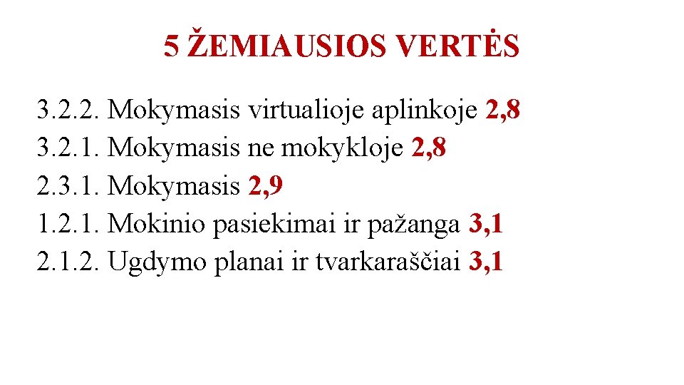 5 ŽEMIAUSIOS VERTĖS 3. 2. 2. Mokymasis virtualioje aplinkoje 2, 8 3. 2. 1.