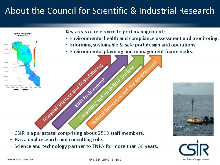 About the Council for Scientific & Industrial Research Key areas of relevance to port