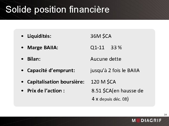 Solide position financière • Liquidités: 36 M $CA • Marge BAIIA: Q 1 -11