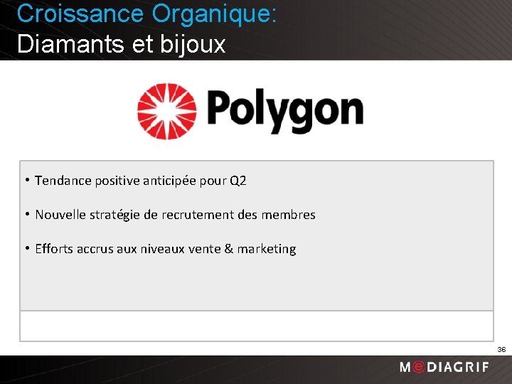 Croissance Organique: Diamants et bijoux • Tendance positive anticipée pour Q 2 • Nouvelle