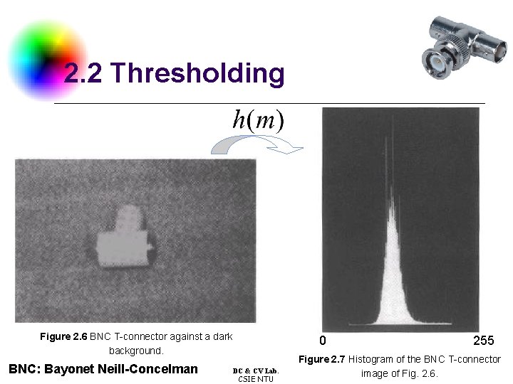 2. 2 Thresholding Figure 2. 6 BNC T-connector against a dark background. BNC: Bayonet