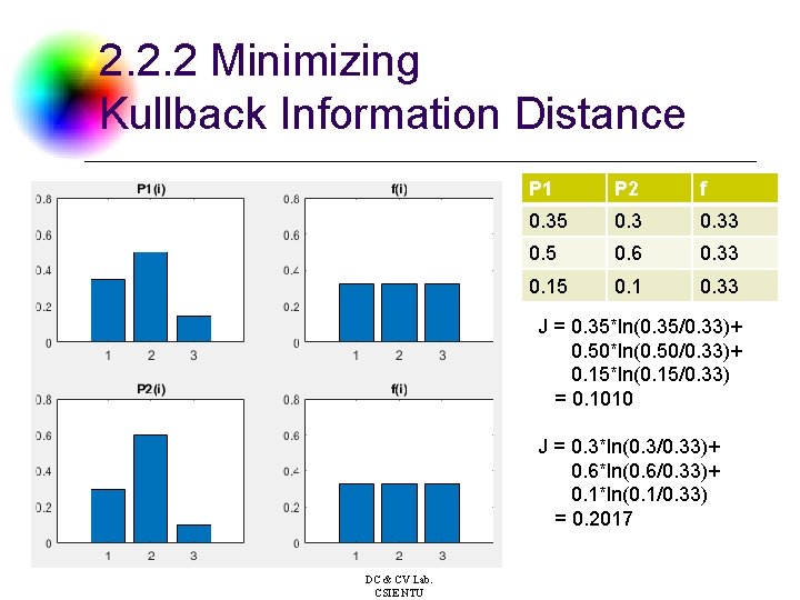 2. 2. 2 Minimizing Kullback Information Distance P 1 P 2 f 0. 35