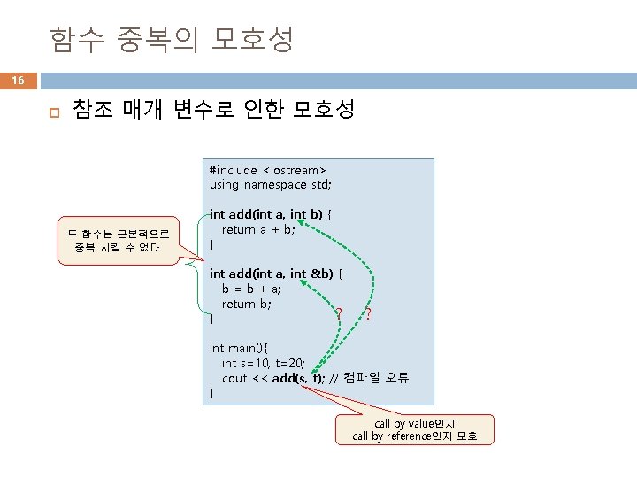 함수 중복의 모호성 16 참조 매개 변수로 인한 모호성 #include <iostream> using namespace std;