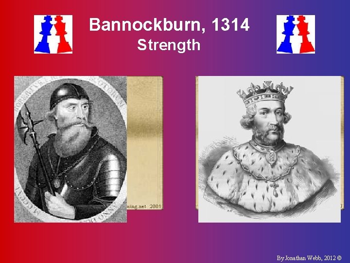 Bannockburn, 1314 Strength §English §Scottish §Edward II §Robert Bruce § 5, 500 spearmen/pikemen §