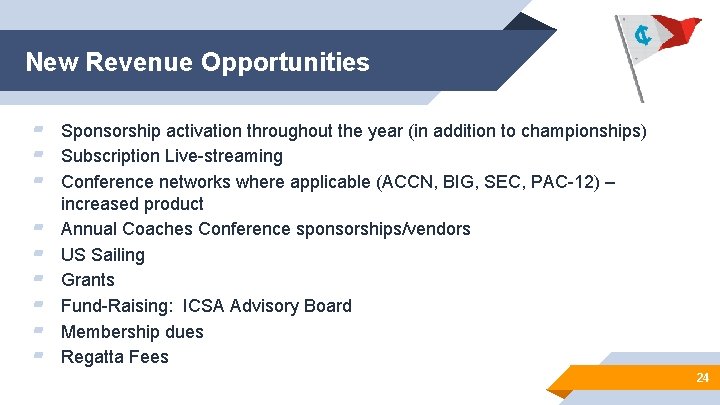 New Revenue Opportunities ▰ Sponsorship activation throughout the year (in addition to championships) ▰