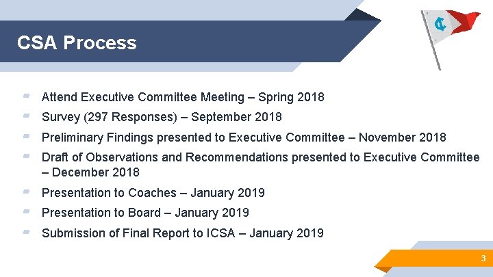 CSA Process ▰ ▰ Attend Executive Committee Meeting – Spring 2018 Survey (297 Responses)