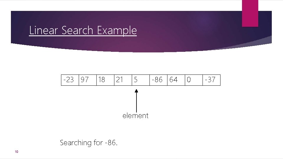 Linear Search Example -23 97 18 21 5 element Searching for -86. 10 -86