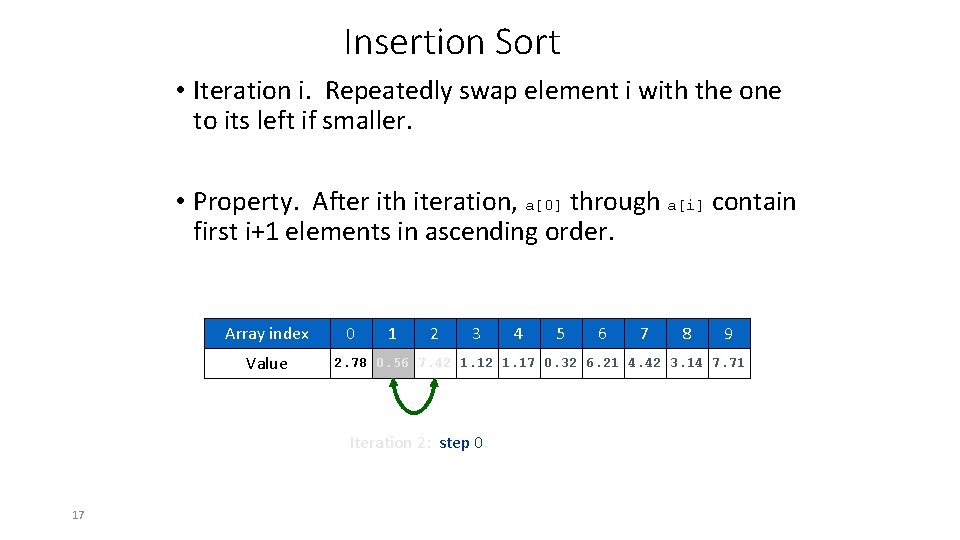 Insertion Sort • Iteration i. Repeatedly swap element i with the one to its