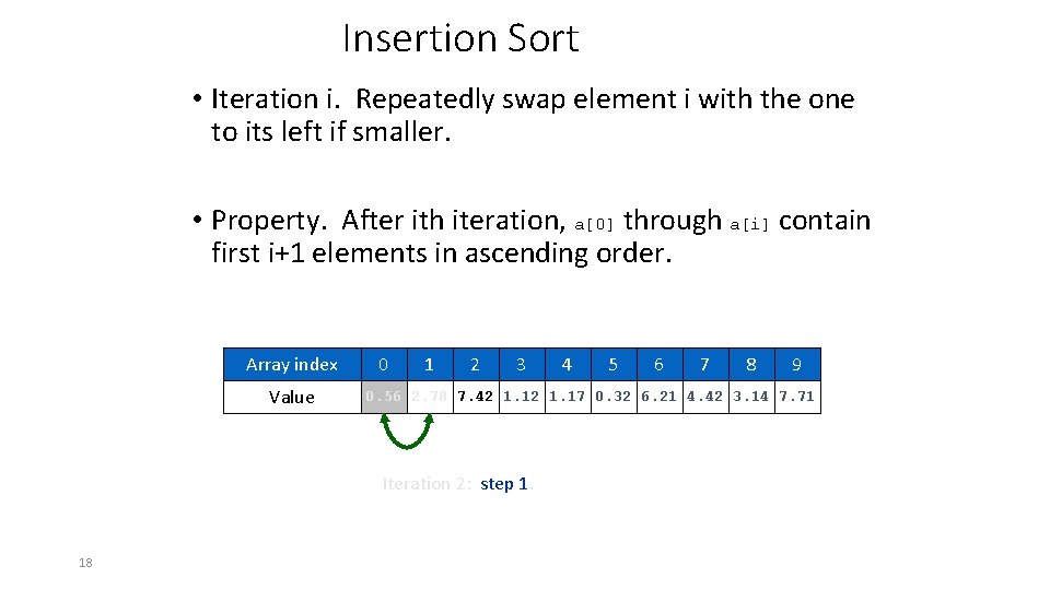 Insertion Sort • Iteration i. Repeatedly swap element i with the one to its