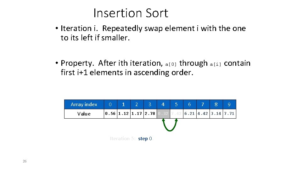 Insertion Sort • Iteration i. Repeatedly swap element i with the one to its