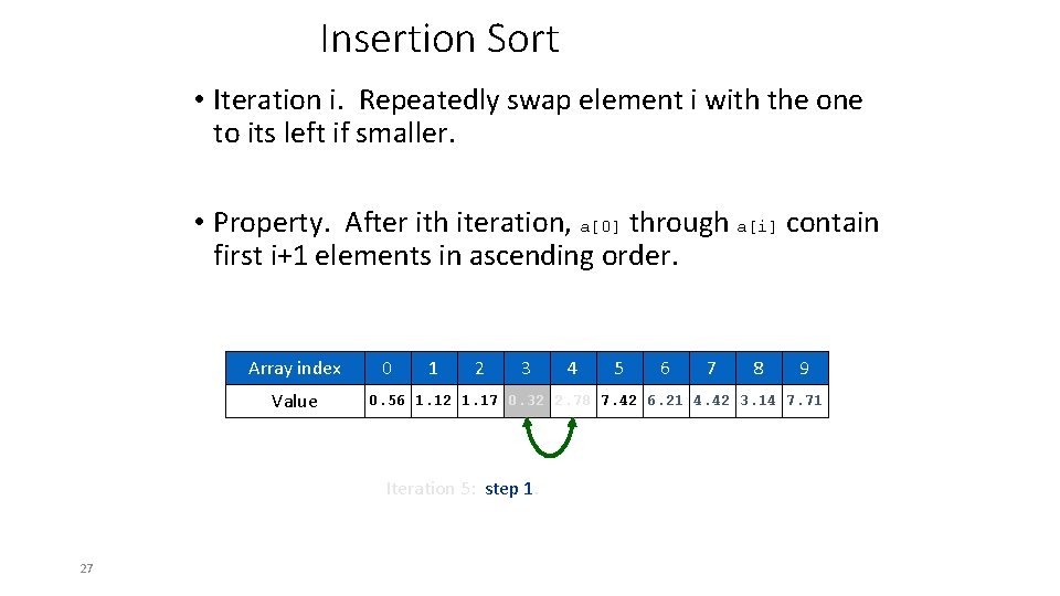 Insertion Sort • Iteration i. Repeatedly swap element i with the one to its