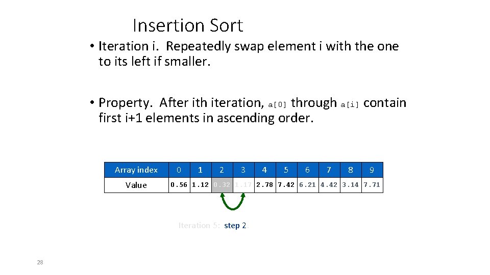 Insertion Sort • Iteration i. Repeatedly swap element i with the one to its