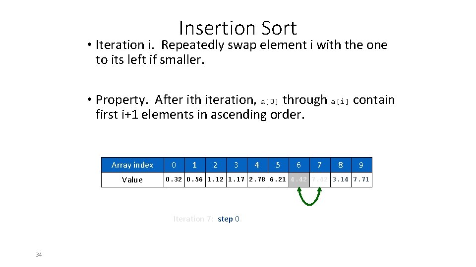 Insertion Sort • Iteration i. Repeatedly swap element i with the one to its