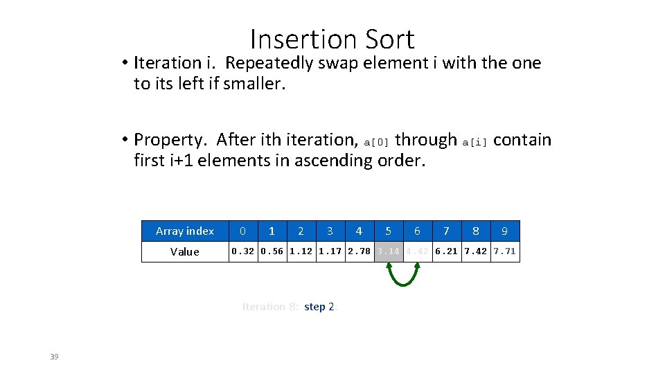 Insertion Sort • Iteration i. Repeatedly swap element i with the one to its