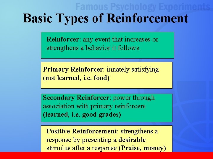 Basic Types of Reinforcement Reinforcer: any event that increases or strengthens a behavior it