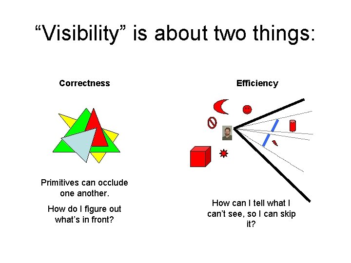 “Visibility” is about two things: Correctness Efficiency Primitives can occlude one another. How do