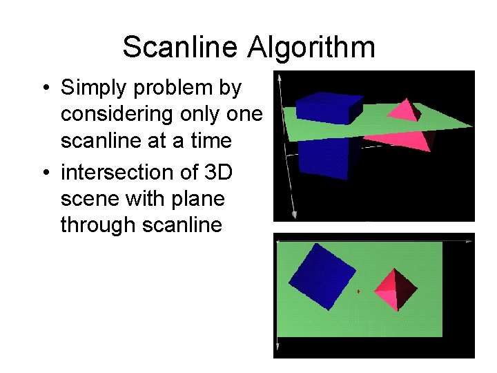 Scanline Algorithm • Simply problem by considering only one scanline at a time •