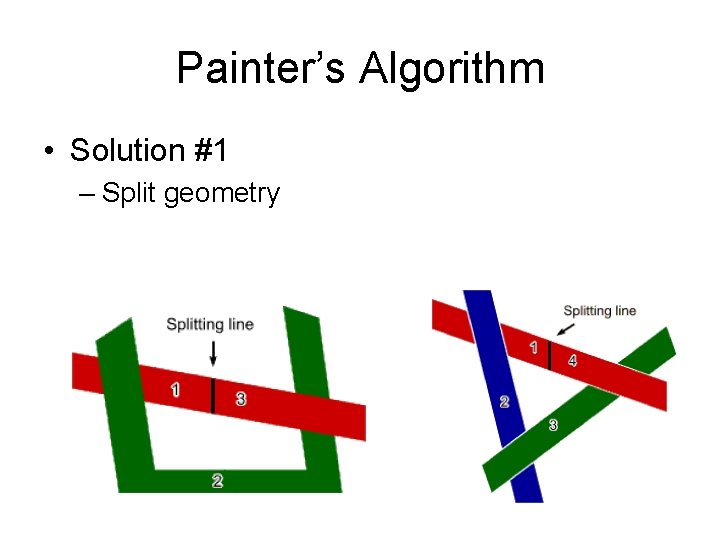 Painter’s Algorithm • Solution #1 – Split geometry 