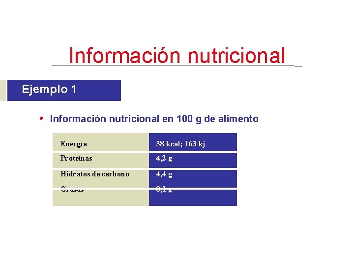 Información nutricional Ejemplo 1 • Información nutricional en 100 g de alimento Energía 38