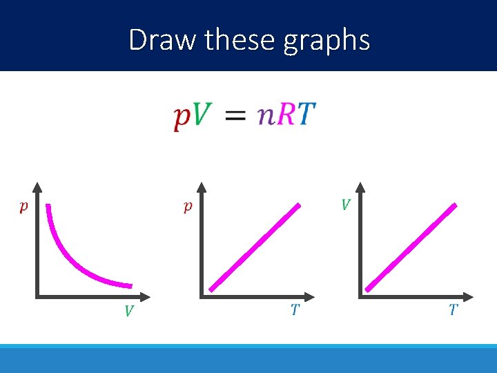 Draw these graphs 