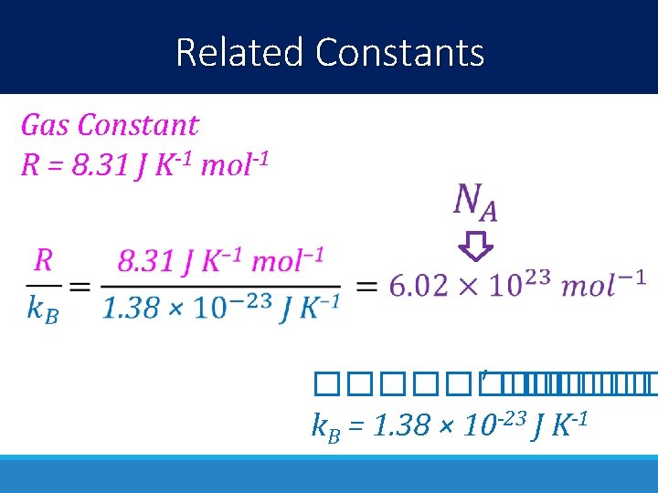 Related Constants Gas Constant R = 8. 31 J K-1 mol-1 ������ ′ ��