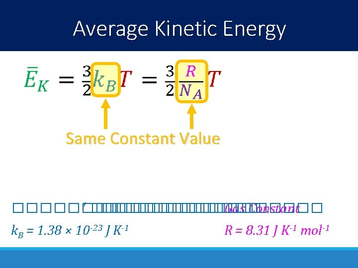 Average Kinetic Energy Same Constant Value ��������� ′ �� �������� Gas Constant k. B