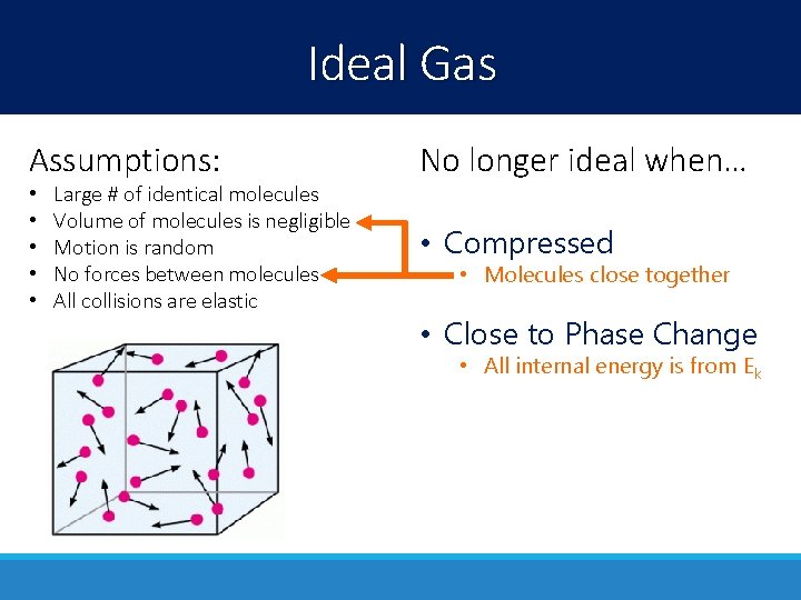 Ideal Gas Assumptions: No longer ideal when… • • • Compressed Large # of