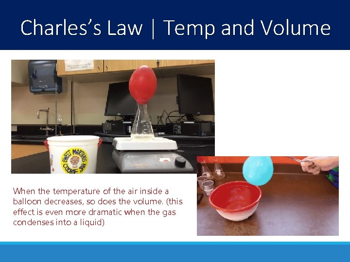 Charles’s Law | Temp and Volume When the temperature of the air inside a