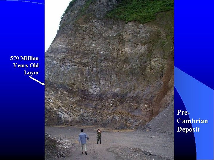 570 Million Years Old Layer Pre. Cambrian Deposit 