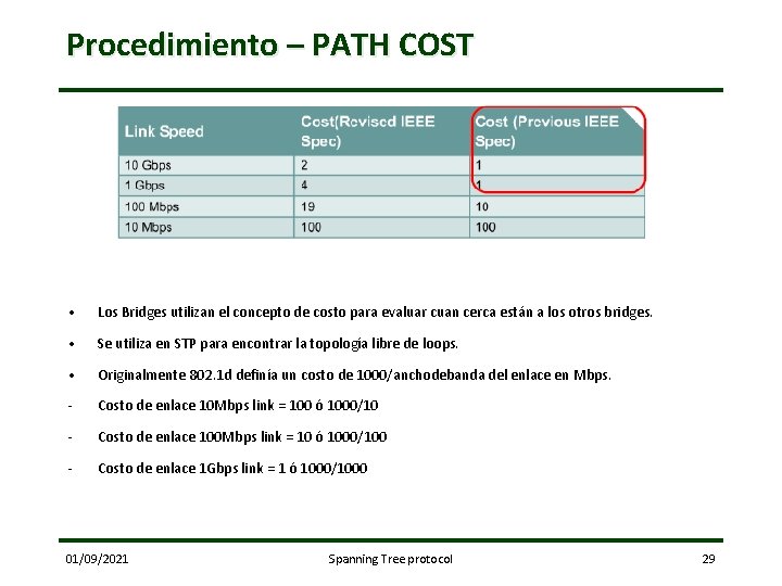 Procedimiento – PATH COST • Los Bridges utilizan el concepto de costo para evaluar