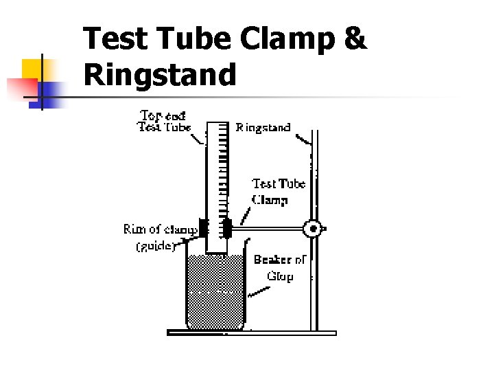 Test Tube Clamp & Ringstand 