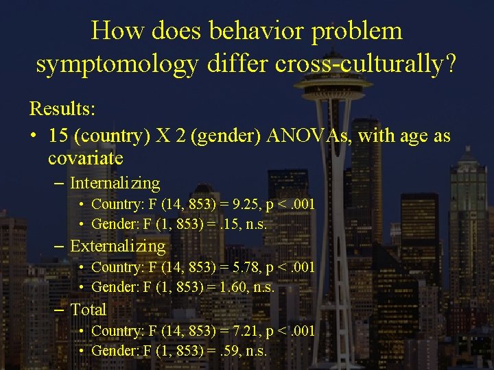 How does behavior problem symptomology differ cross-culturally? Results: • 15 (country) X 2 (gender)