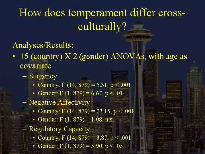 How does temperament differ crossculturally? Analyses/Results: • 15 (country) X 2 (gender) ANOVAs, with