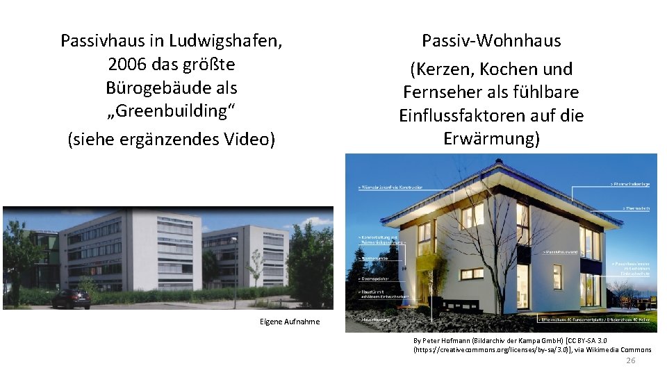 Passivhaus in Ludwigshafen, 2006 das größte Bürogebäude als „Greenbuilding“ (siehe ergänzendes Video) Passiv-Wohnhaus (Kerzen,