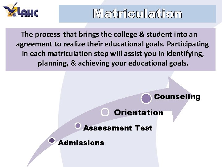 Matriculation The process that brings the college & student into an agreement to realize