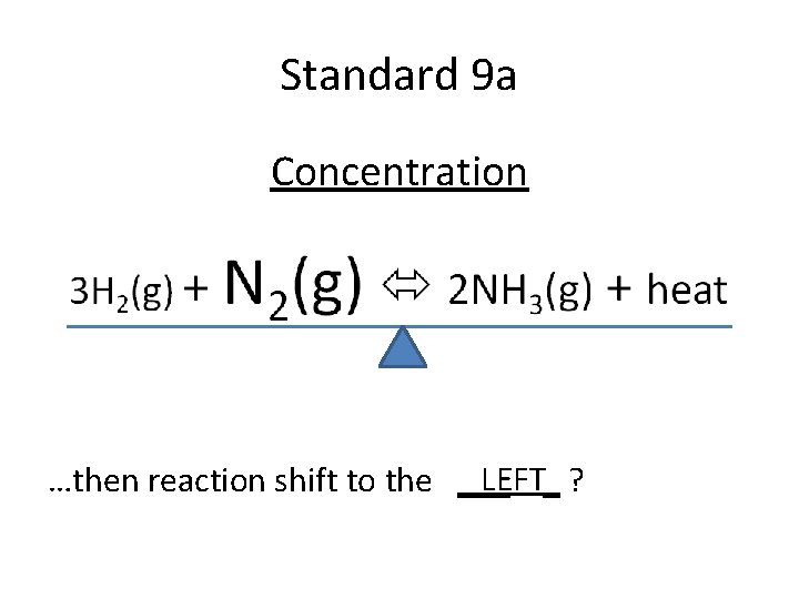 Standard 9 a Concentration LEFT_ ? …then reaction shift to the ___ 