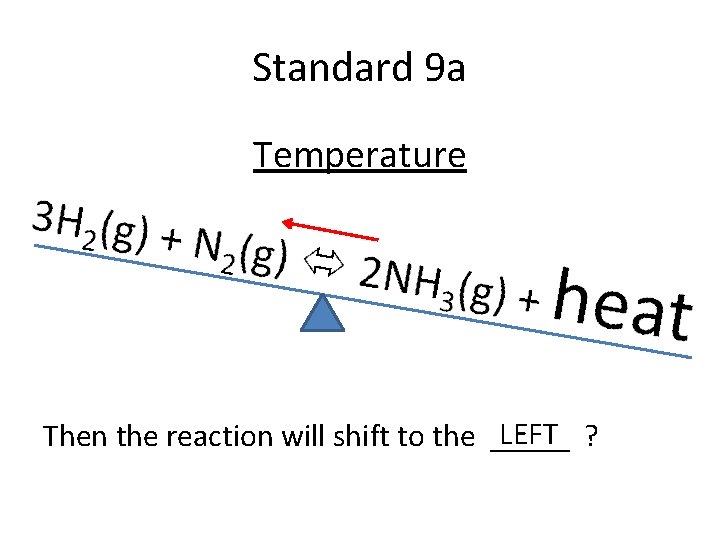 Standard 9 a Temperature LEFT ? Then the reaction will shift to the _____