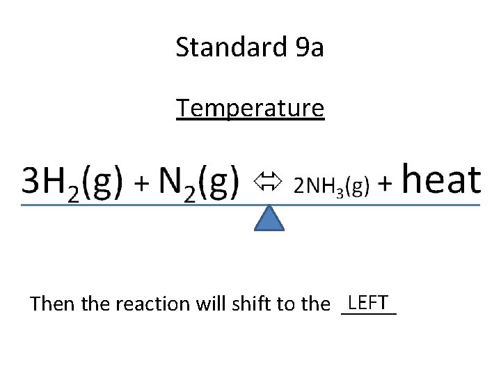 Standard 9 a Temperature LEFT Then the reaction will shift to the _____ 