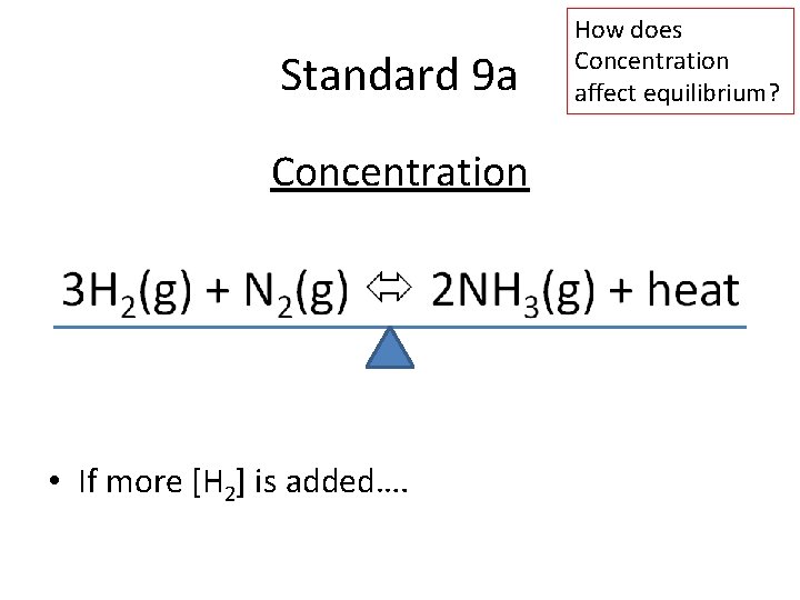 Standard 9 a Concentration • If more [H 2] is added…. How does Concentration