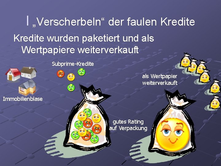 I „Verscherbeln“ der faulen Kredite wurden paketiert und als Wertpapiere weiterverkauft Subprime-Kredite als Wertpapier