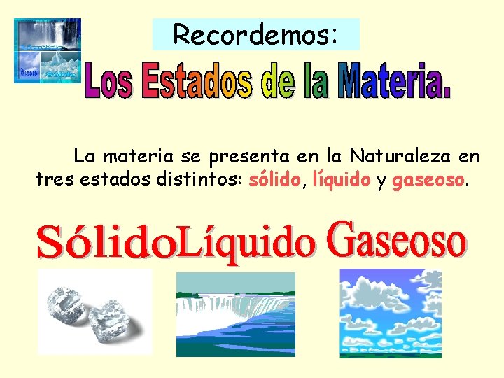 Recordemos: La materia se presenta en la Naturaleza en tres estados distintos: sólido, líquido