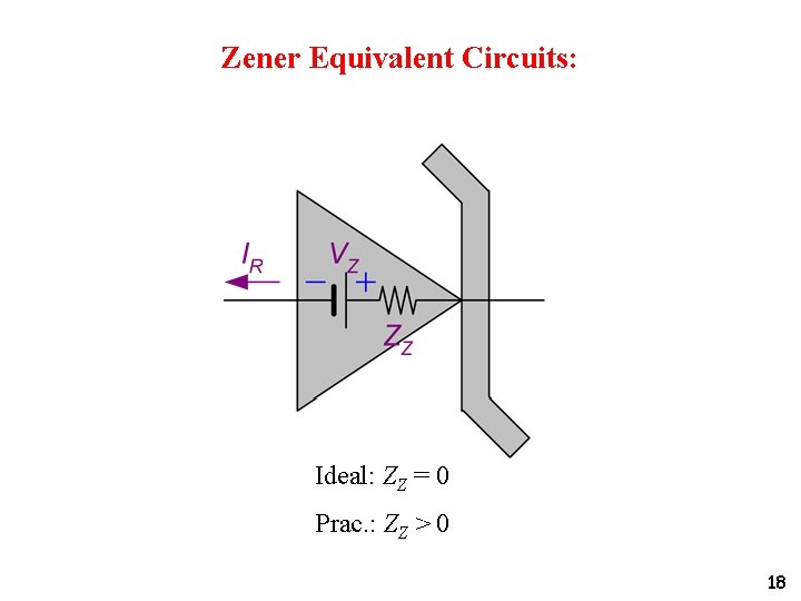 Zener Equivalent Circuits: Ideal: ZZ = 0 Prac. : ZZ > 0 18 