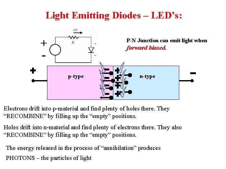 Light Emitting Diodes – LED’s: P-N Junction can emit light when forward biased. p-type