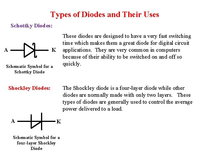 Types of Diodes and Their Uses Schottky Diodes: A These diodes are designed to