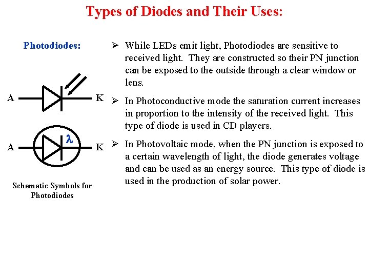 Types of Diodes and Their Uses: Photodiodes: A A Schematic Symbols for Photodiodes Ø