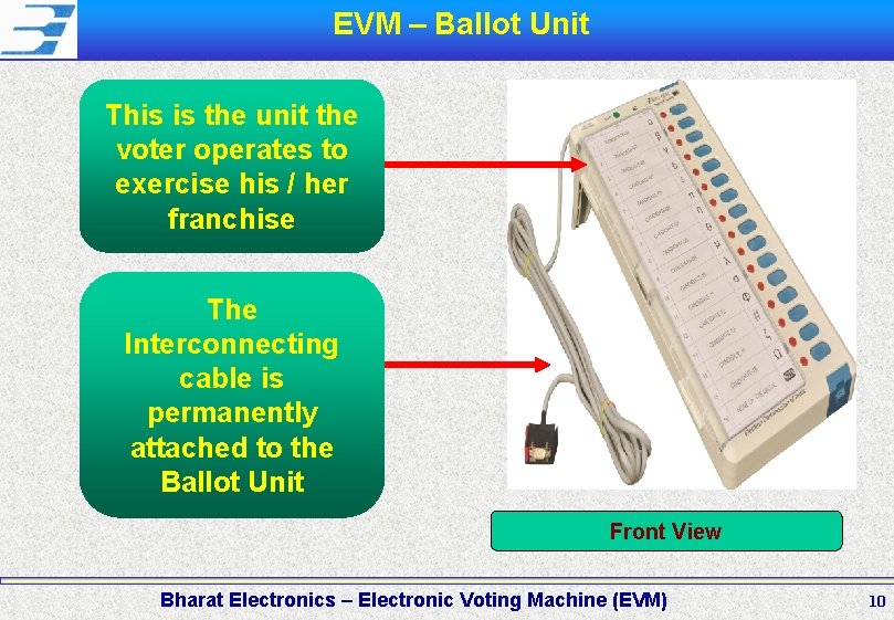 EVM – Ballot Unit This is the unit the voter operates to exercise his