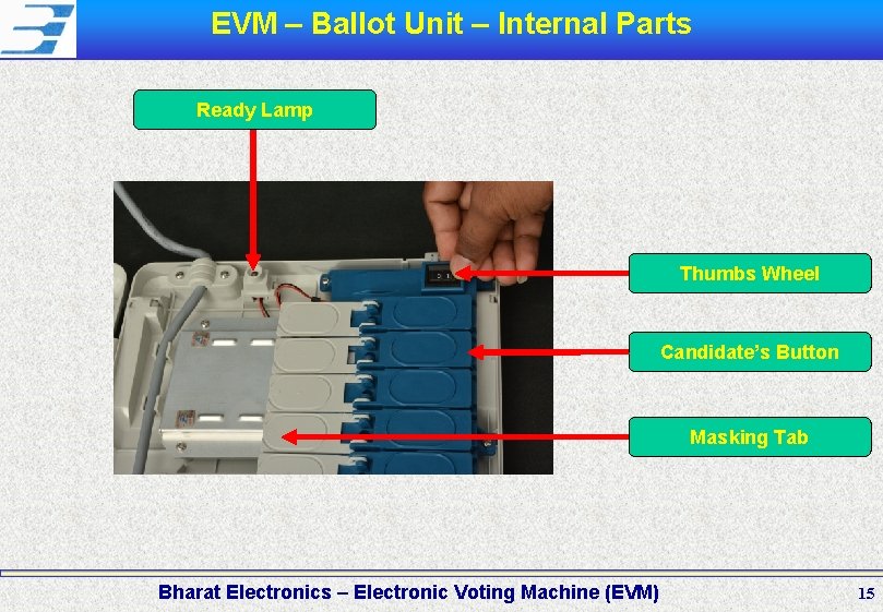 EVM – Ballot Unit – Internal Parts Ready Lamp Thumbs Wheel Candidate’s Button Masking