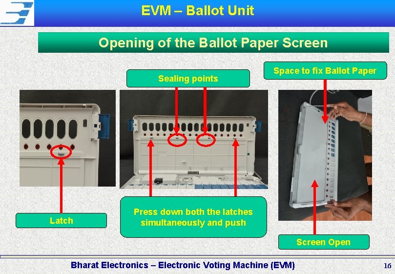 EVM – Ballot Unit Opening of the Ballot Paper Screen Sealing points Latch Space