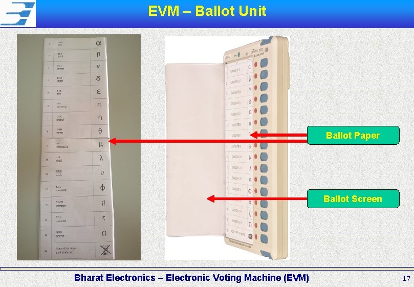 EVM – Ballot Unit Ballot Paper Ballot Screen Bharat Electronics – Electronic Voting Machine